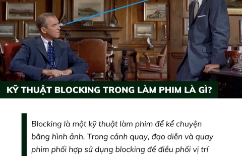 KỸ THUẬT BLOCKING CHO NHÀ LÀM PHIM